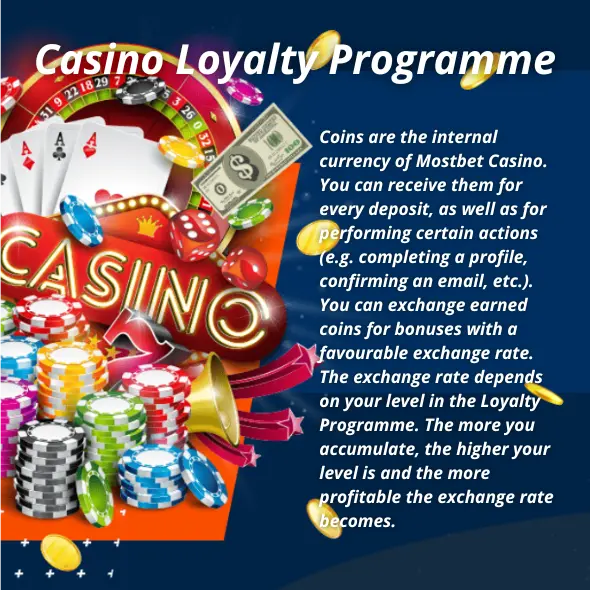 Mostbet Casino Loyalty Programme